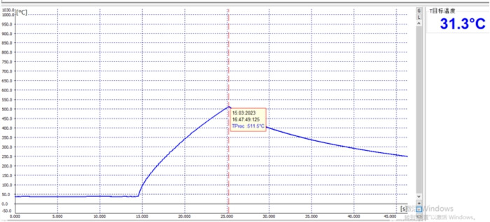 升溫曲線.jpg 升溫曲線.jpg