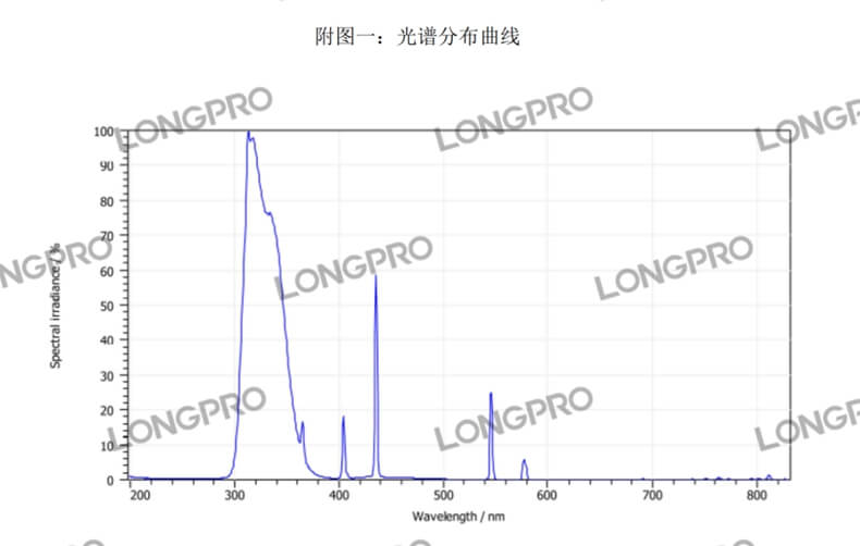 UVB313紫外線燈.jpg UVB313紫外線燈.jpg