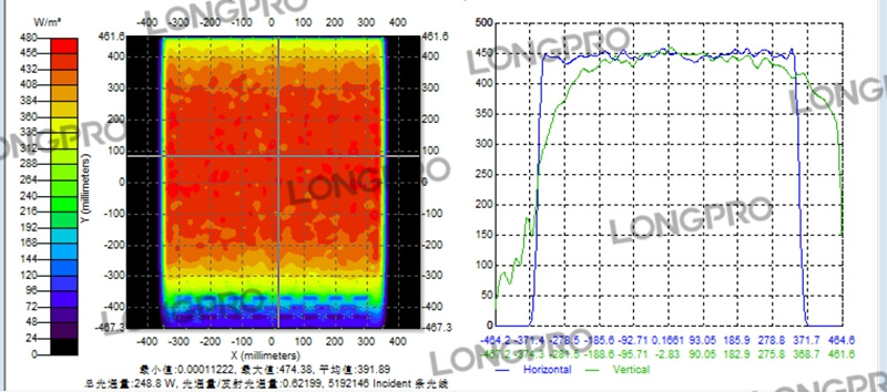 景圓片光擦除.jpg 景圓片光擦除.jpg