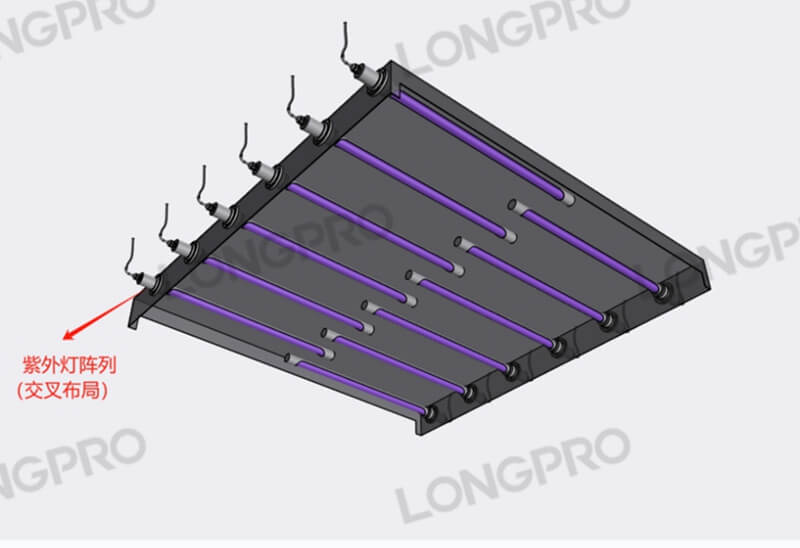 輸送線紫外線殺菌.jpg 輸送線紫外線殺菌.jpg